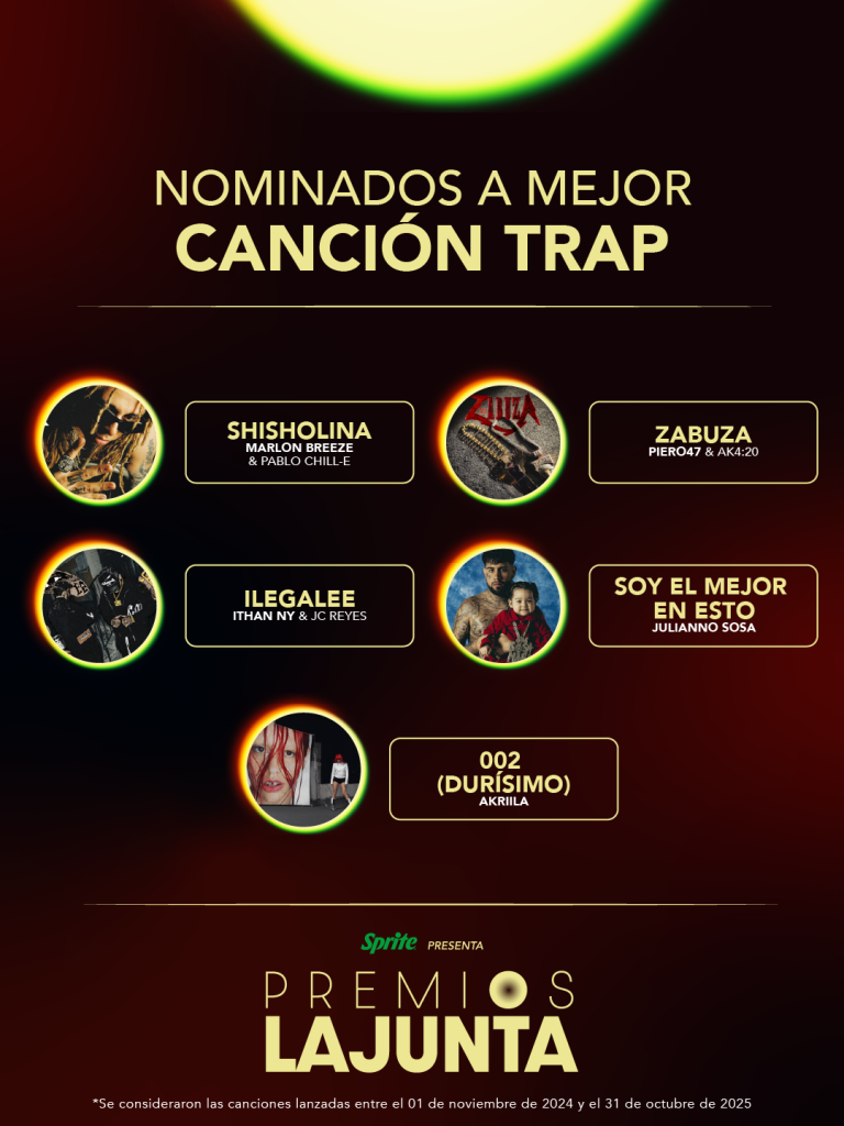 Premios La Junta 2025: ¿Quiénes son los nominados y cuando es?